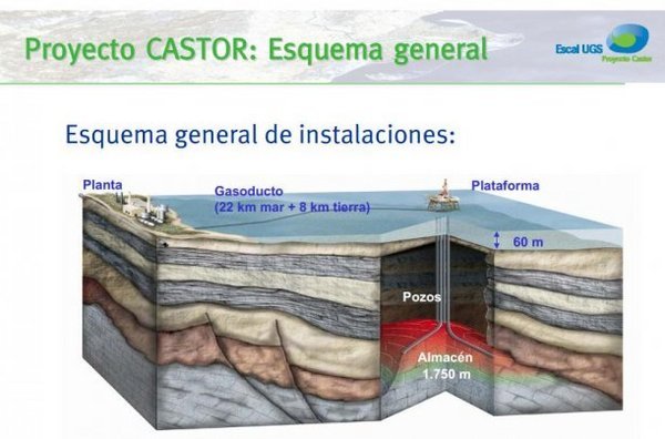 Proyecto Castor